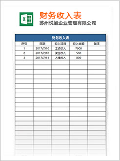 舞钢代理记账